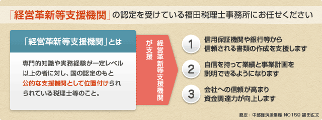 経営革新等支援機関とは